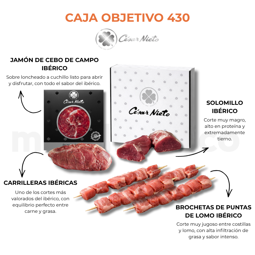 Caja Objetivo 430 | César Nieto