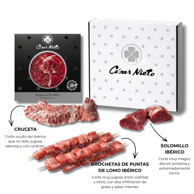 Caja Capricho | César Nieto