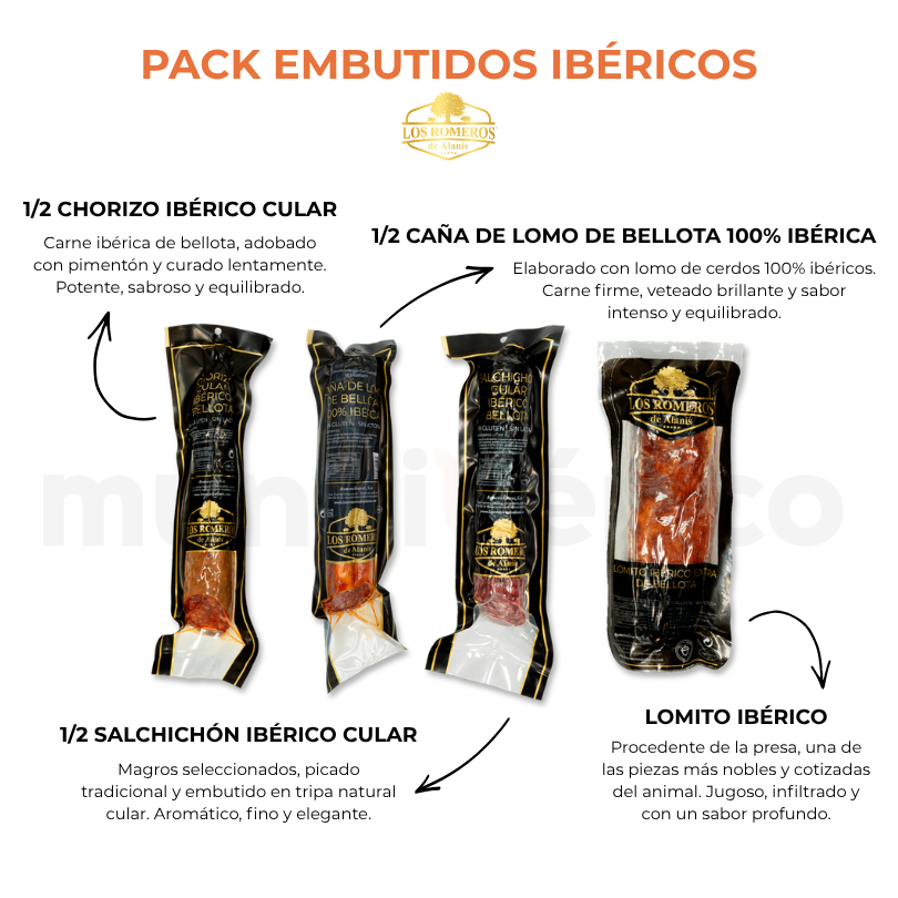 Pack Embutidos Ibéricos | Los Romeros de Alanís
