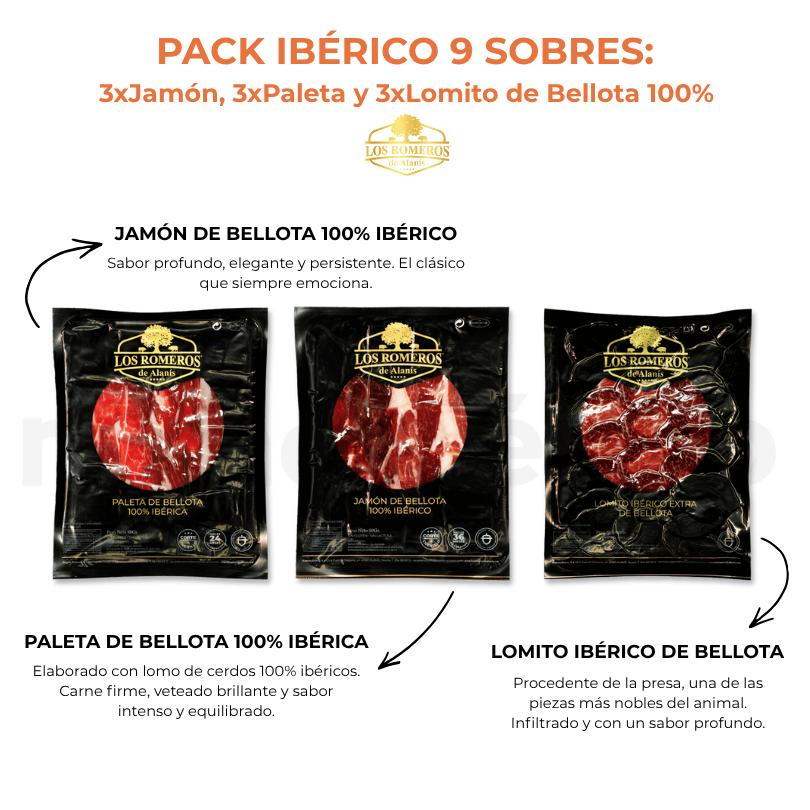 Pack Ibérico 9 sobres: 3xJamón, 3xPaleta y 3xLomito de Bellota 100%