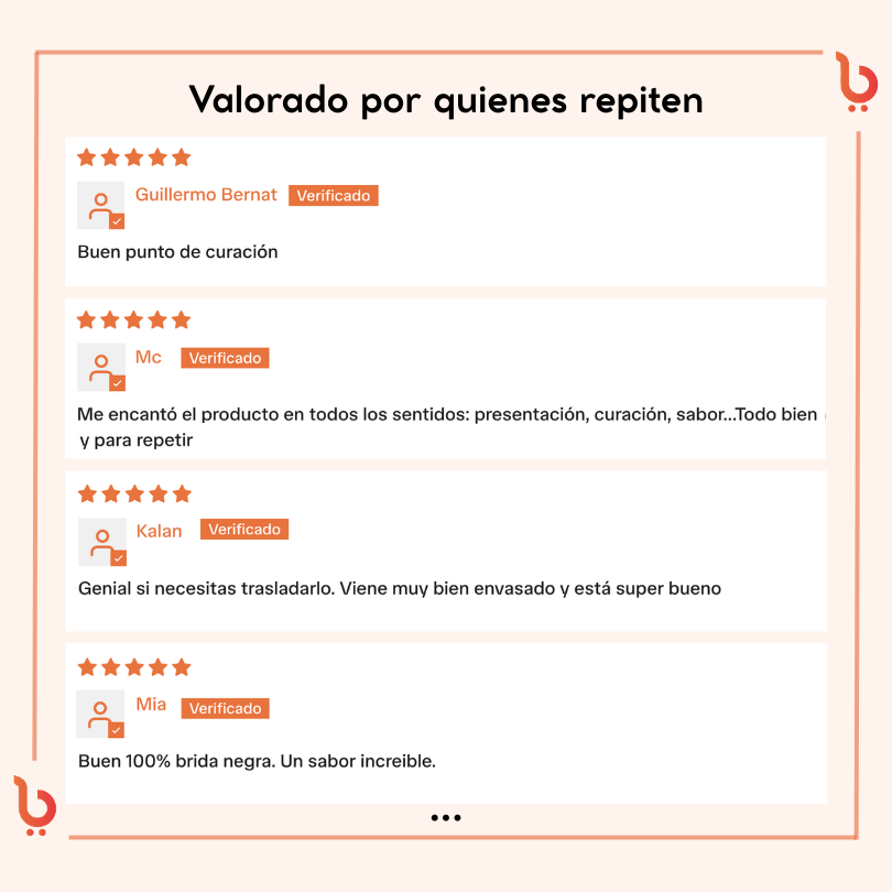 Jamón de Bellota 100% Ibérico - Sierra de Aracena | Iberic Box