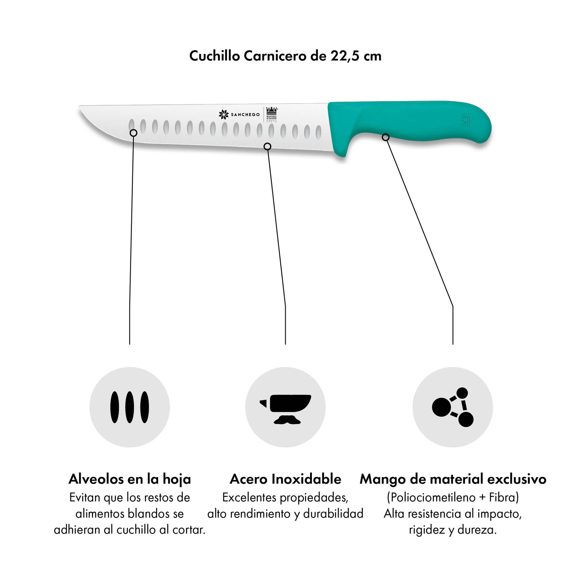 pack-de-cuchillos-de-victor-sanchego-1273