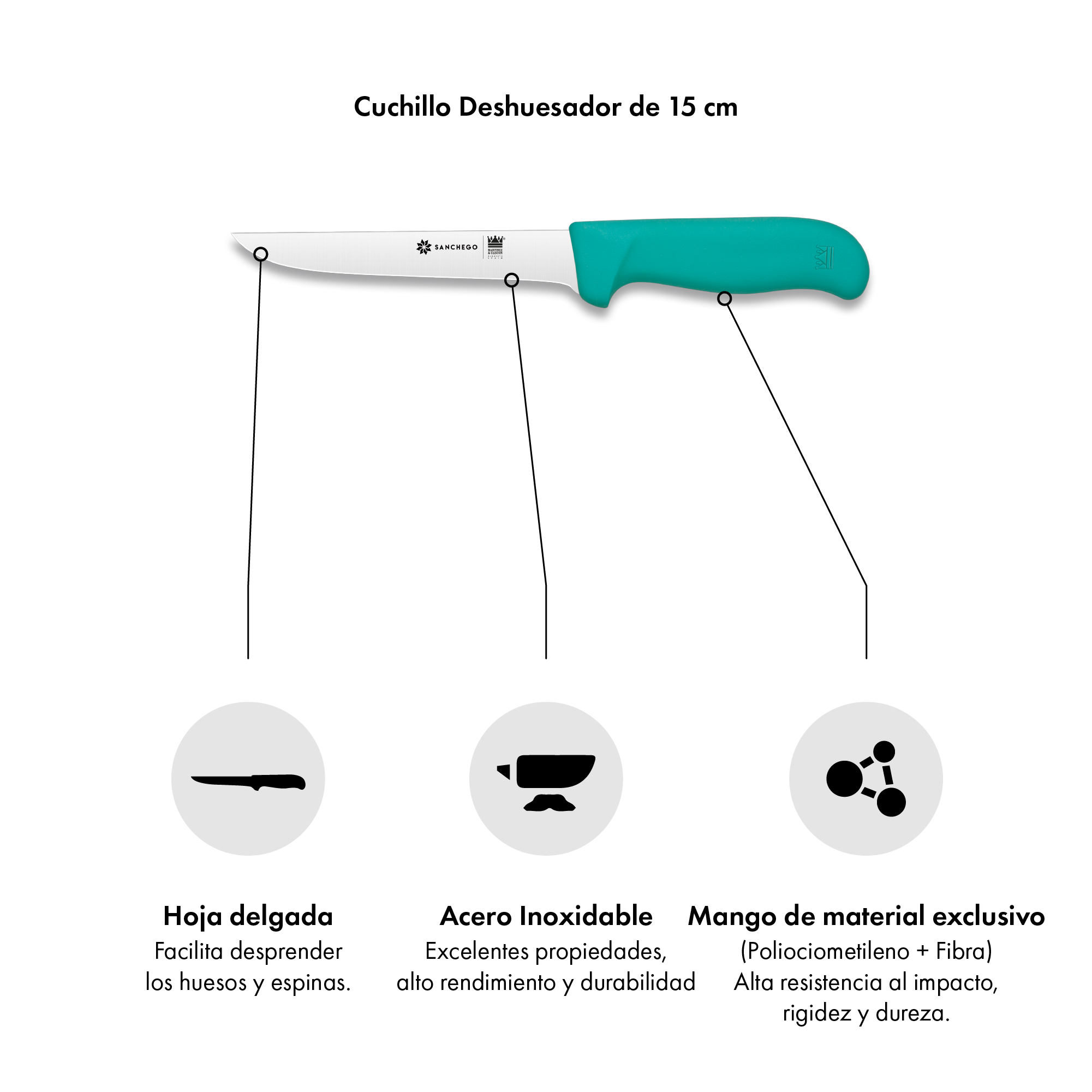 pack-de-cuchillos-de-victor-sanchego-1272